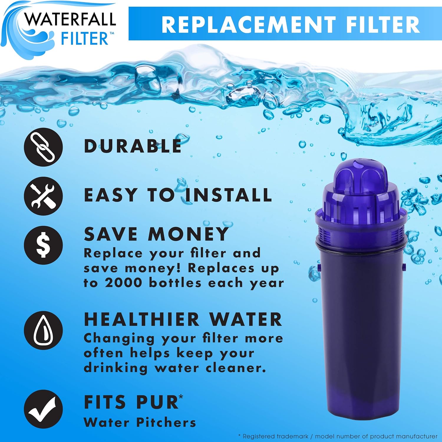 Water Filter Replacement Pitcher Filters (Pack of 6) Z882364