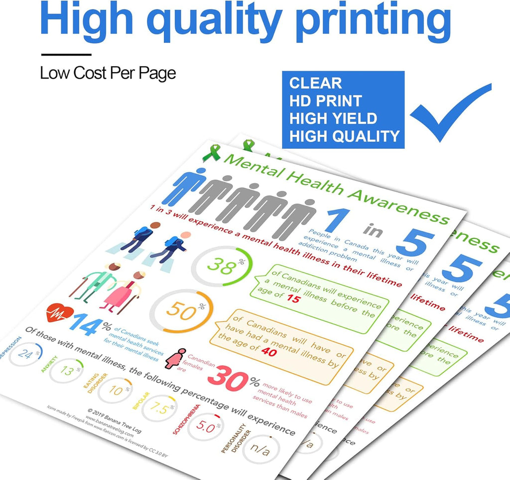 3 Pack Toner Cartridge for HP Color CP2025 CM2320 Printer X4784