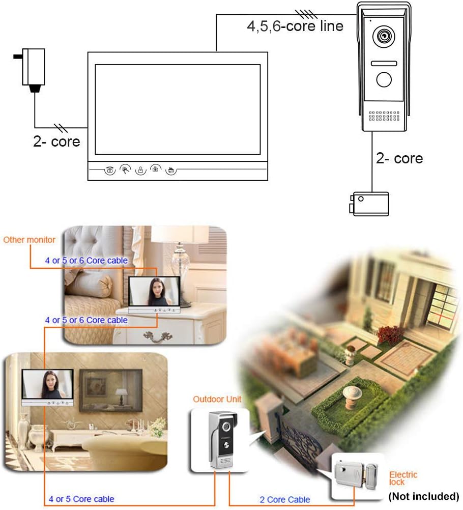 9 Inches Monitor Video Doorbell Intercom System with HD Camera Q147962