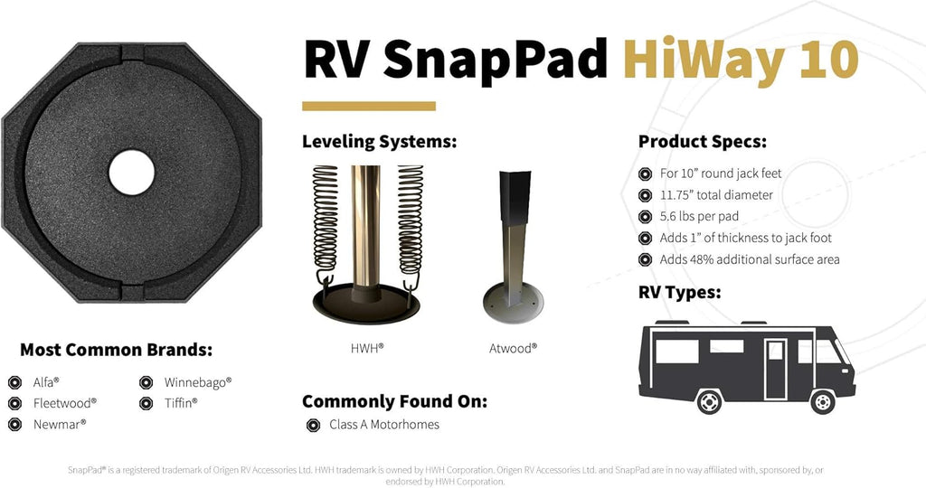 RV Leveling Jack Pad Pack of 2 Y90788