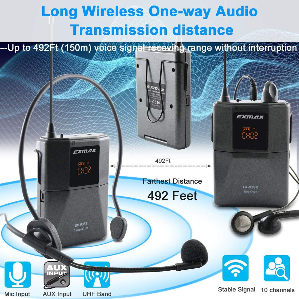 Wireless Headset Microphone Tour Guide System (1 Transmitter 8 Receivers with Black Storage Case) I401