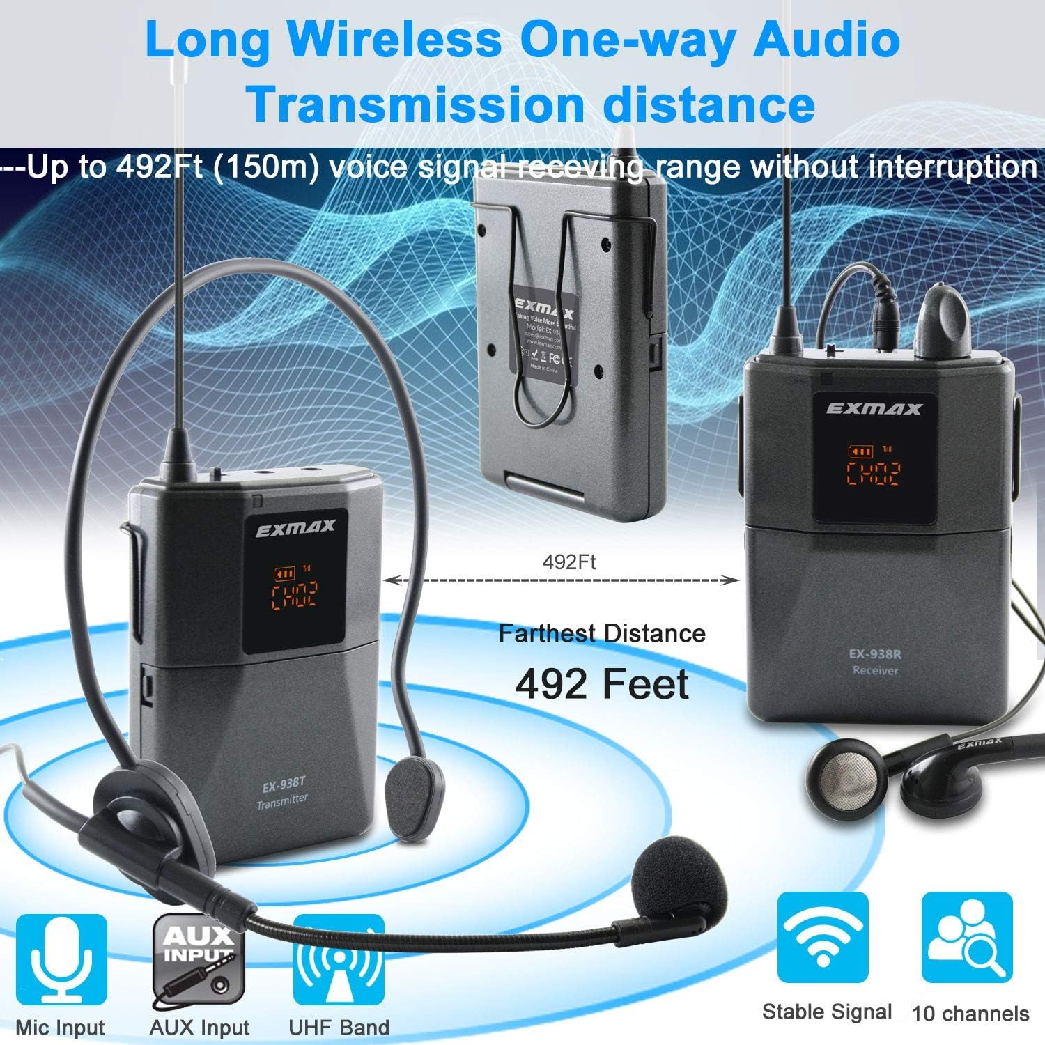 Wireless Headset Microphone Tour Guide System (1 Transmitter 8 Receivers with Black Storage Case) I401