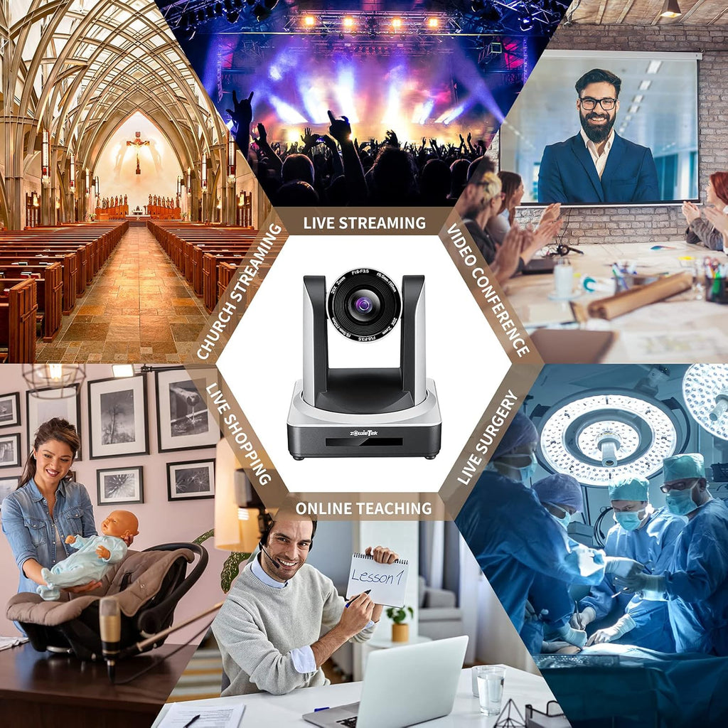 PTZ Camera with Simultaneous HDMI and 3G-SDI Outputs F35861