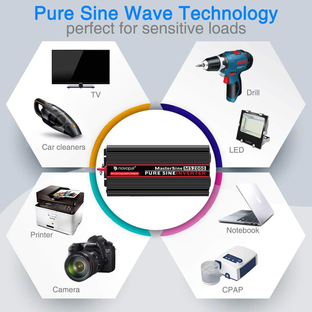 2000 Watt Pure Sine Wave Power Inverter 12V DC to 110V Car Inverter with Remote Control A38116