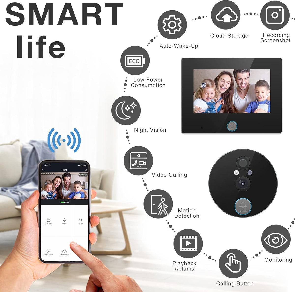 4.3 LCD Screen WiFi Digital Doorbell Viewer with PIR Motion L72987